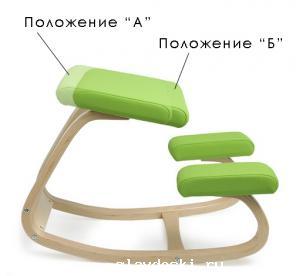 Smartstool Balance        